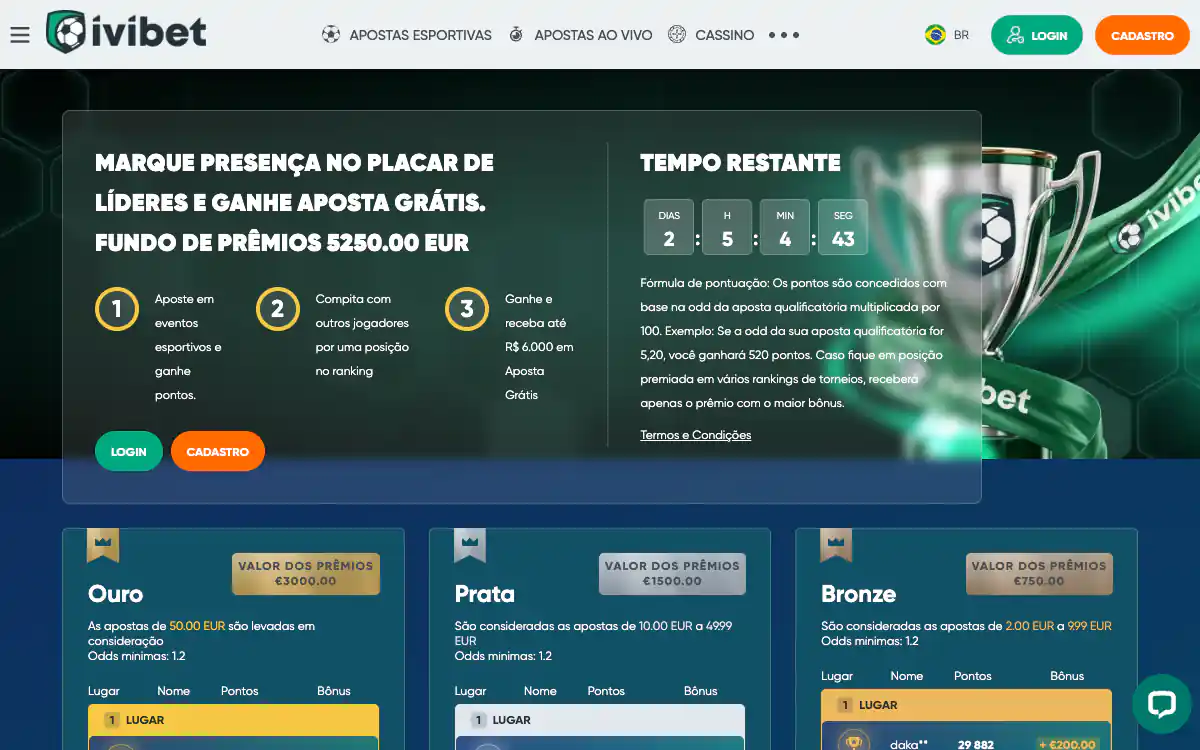 Torneio de apostadores da Ivibet, com cronômetro, fórmula de pontuação pela odd e as categorias Ouro, Prata e Bronze com prêmios em euros