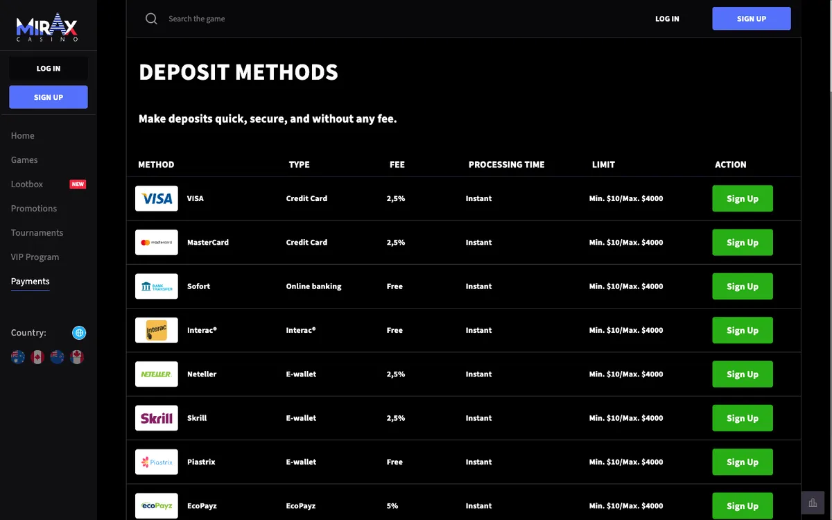 Tabela de métodos de depósito da Mirax com tipo, taxa, prazo e limites de cartões, carteiras digitais e criptomoedas